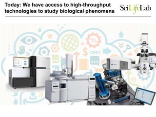 Today: We have access to high-throughput
technologies to study biological phenomena
 